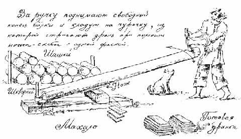 конструкция станка махало