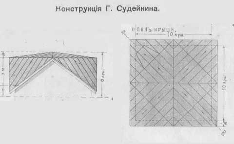 план крыши Судейкина