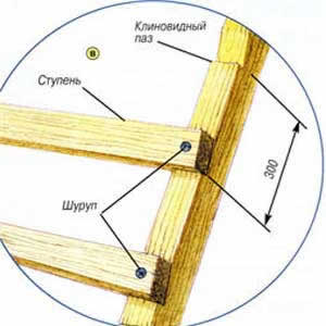 lestnica-4