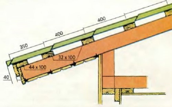 obreshetka-pod-metallocherepicu-3