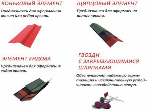 комплектующие ондулин материалы