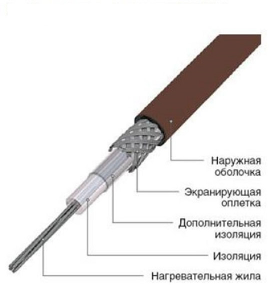 podogrev-vodostokov-3