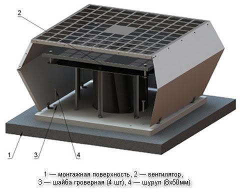 центробежный