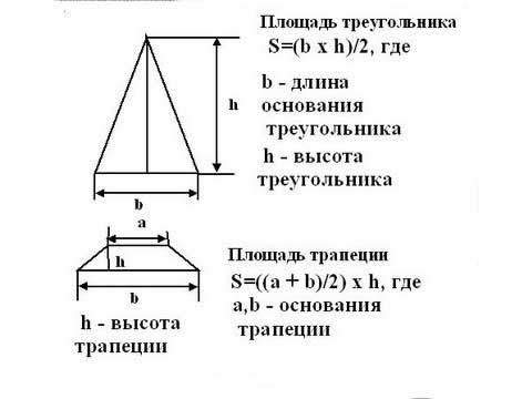 площади треугольников для крыши