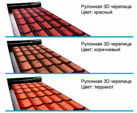 стоимость рулонных кровельных материалов