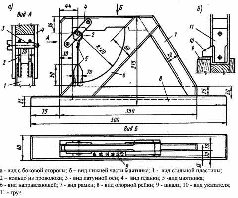 прибор для измерения уклона