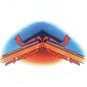 vent-konek1