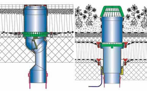 устройство воронки для инверсионной кровли