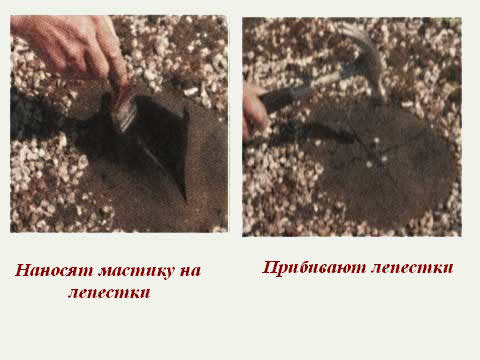 закрепление лепестков вздутия